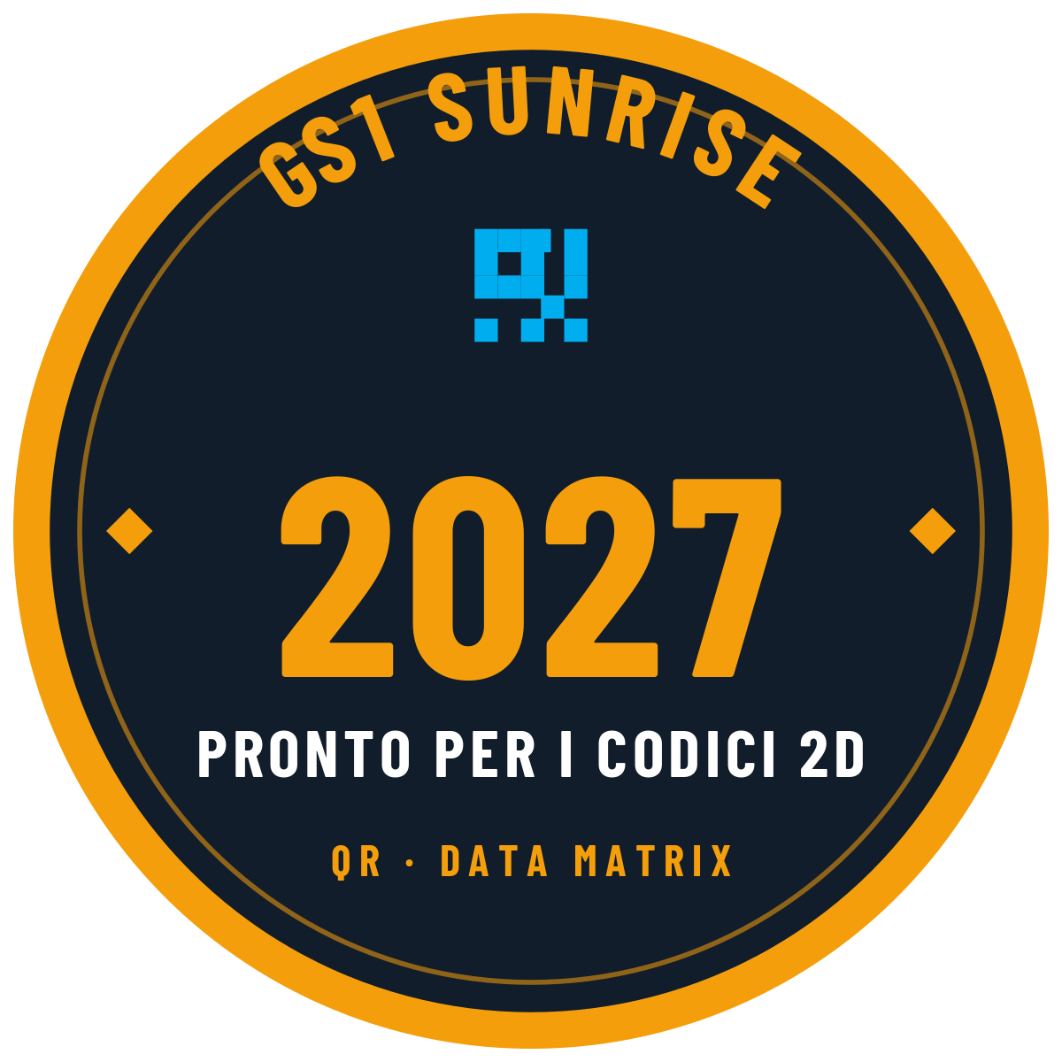 Badge GS1 Sunrise 2027 - pronto per i codici 2D